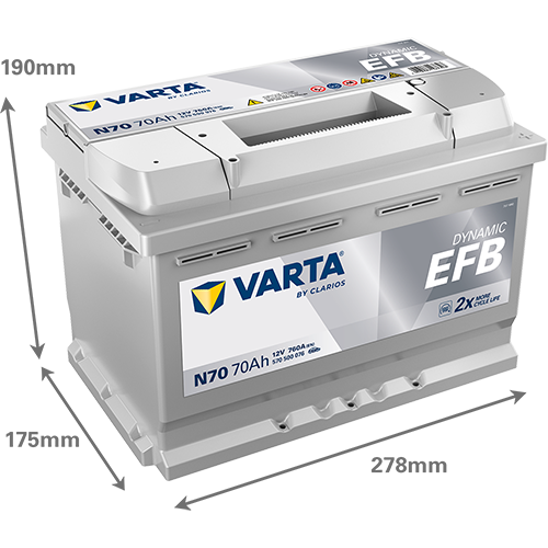 VARTA Dynamic EFB 570500076 käivitusaku 70 Ah 760 A L-
