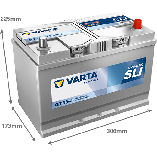 VARTA Dynamic SLI 595404083 käivitusaku 95 Ah 830 A L-