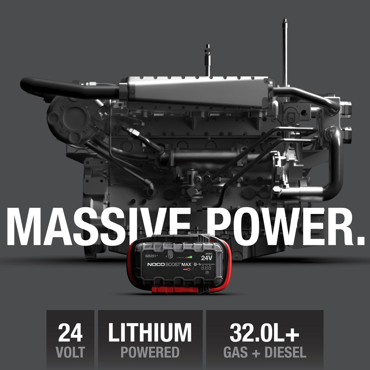 NOCO Boost Max GB251 käivitusabi 3000 A 24 V