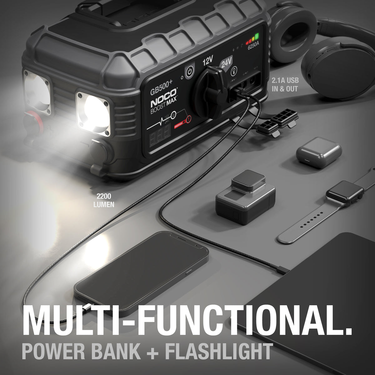 NOCO Boost Max GB500 käivitusabi 6250 A 12 V ja 24 V