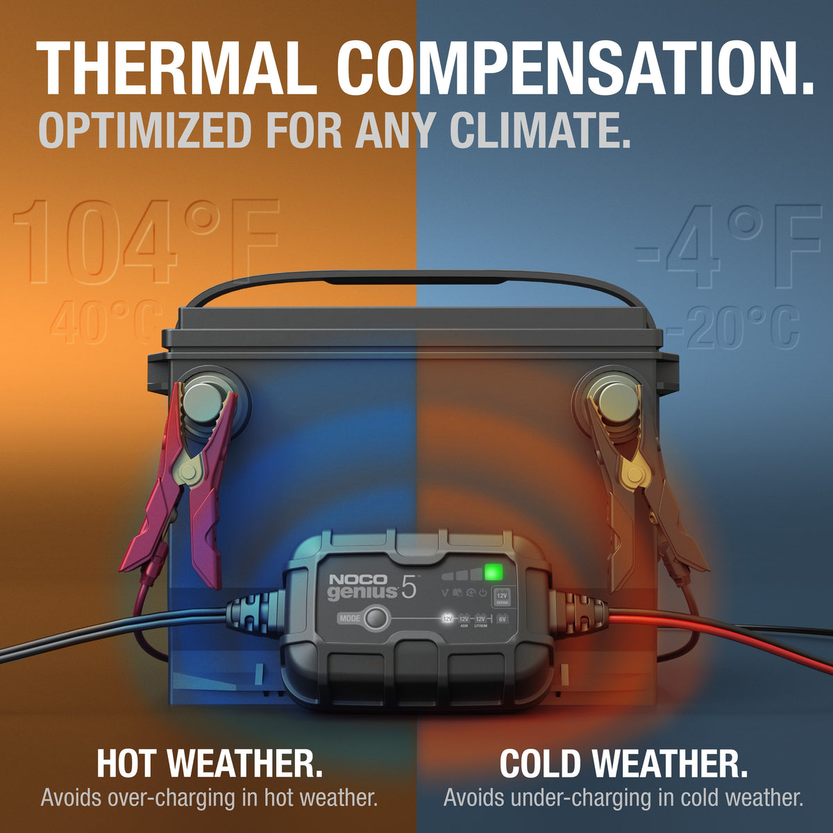 NOCO GENIUS5 nutikas akulaadija 6 V 12 V 5 A
