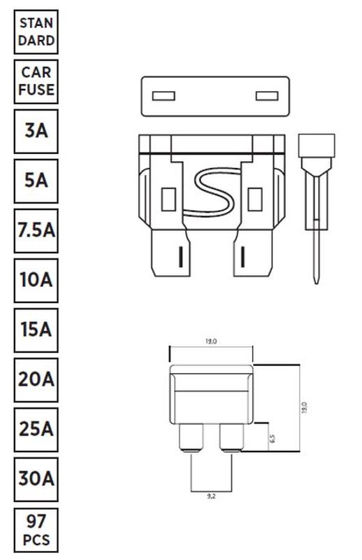 ROOKS Kaitsmete komplekt STANDARD (ATO) 97 tk 3A 5A 7.5A 10A 15A 20A 25A 30A
