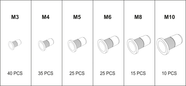 YATO Neetmutrite komplekt alumiinium M3- M10, 150 osa