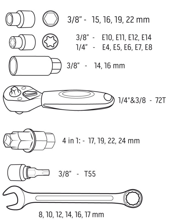 NEO Tools Kaitsekile komplekt ECO 5 ühes, 200 tk (iste, rool, käigukang, käsipidur, matt)