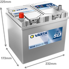 VARTA Dynamic SLI 560411054 käivitusaku 60 Ah 540 A L+