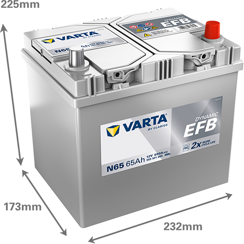 VARTA Dynamic EFB 565501065 käivitusaku 65 Ah 650 A L-
