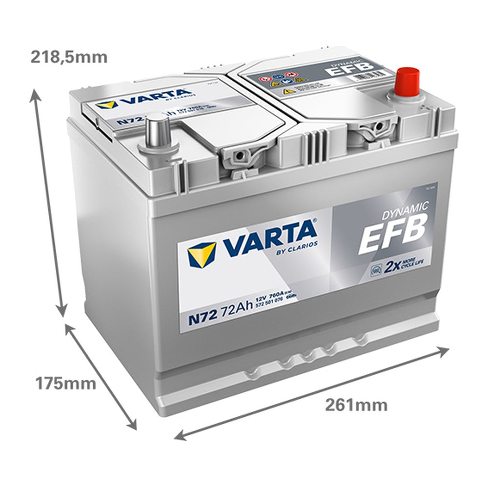 VARTA 572501076K262