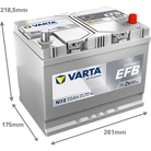 VARTA Dynamic EFB 572501076 käivitusaku 72 Ah 760 A L-