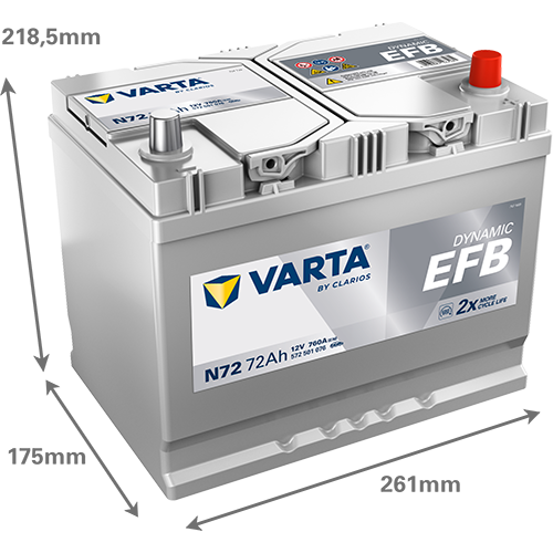 VARTA Dynamic EFB 572501076 käivitusaku 72 Ah 760 A L-