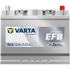 VARTA Dynamic EFB 572501076 käivitusaku 72 Ah 760 A L-