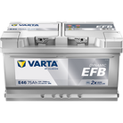 VARTA Dynamic EFB 575500073 käivitusaku 75 Ah 730 A L-