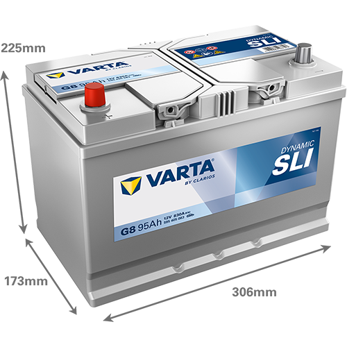 VARTA Dynamic SLI 595405083 käivitusaku 95 Ah 830 A L+