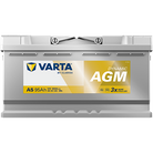 VARTA Dynamic AGM 595901085 käivitusaku 95 Ah 850 A L-
