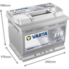 VARTA Professional EFB 932060064 käivitus- ja tarbeaku 60 Ah 640 A L-