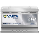 VARTA Professional EFB 932070076 käivitus- ja tarbeaku 70 Ah 760 A L-