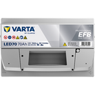 VARTA Professional EFB 932070076 käivitus- ja tarbeaku 70 Ah 760 A L-