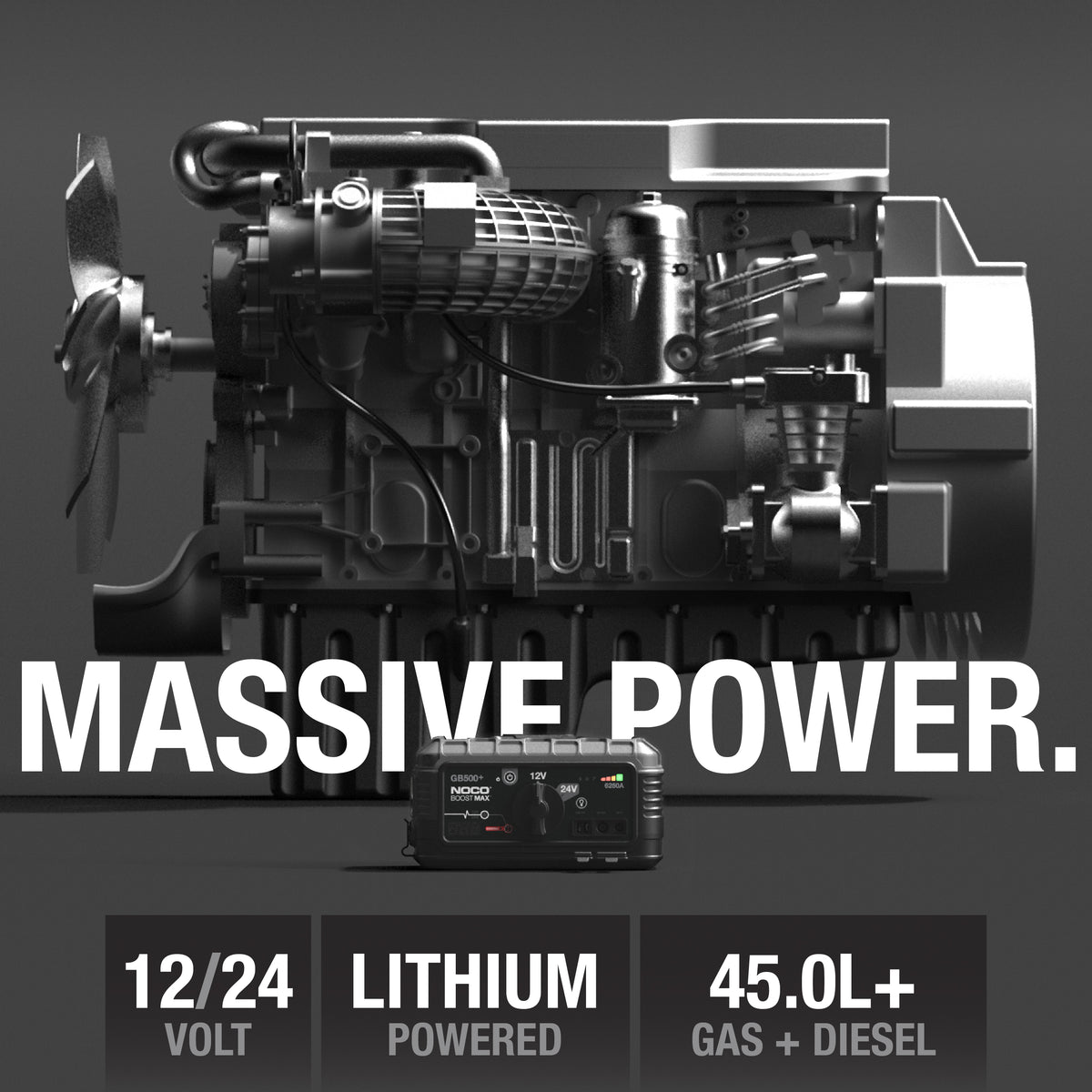 NOCO Boost Max GB500 käivitusabi 6250 A 12 V ja 24 V