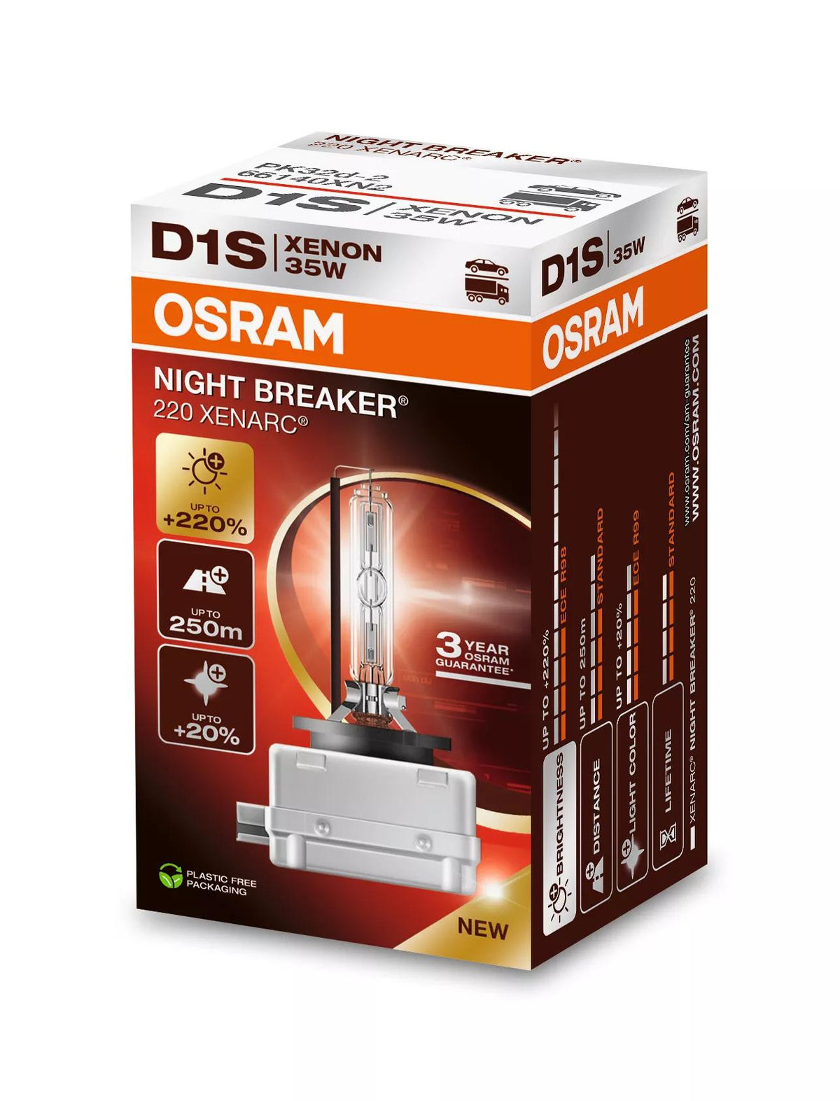 OSRAM XENARC NIGHT BREAKER 220 D1S 35 W ksenoonpirn