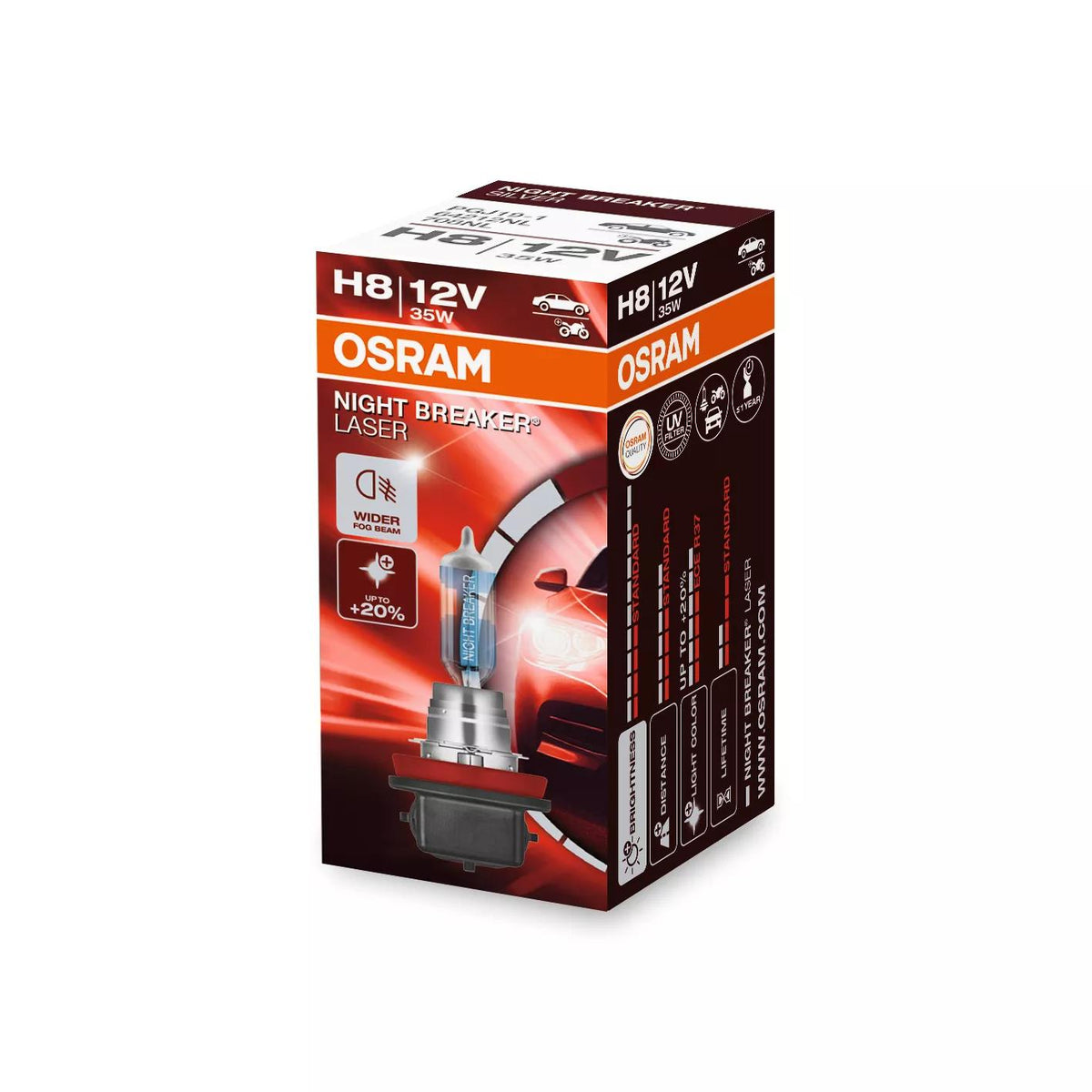 OSRAM NIGHT BREAKER LASER H8 12 V 35 W halogeenpirn