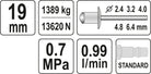 YATO Pneumaatiline neetimispüstol 4,0 - 6,4 mm