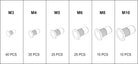 YATO Neetmutrite komplekt alumiinium M3- M10, 150 osa
