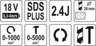 YATO Puurvasar SDS+ 18 V, ilma akuta